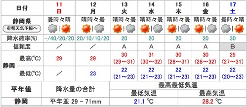 （2011-09-11 10.31.30）.jpg